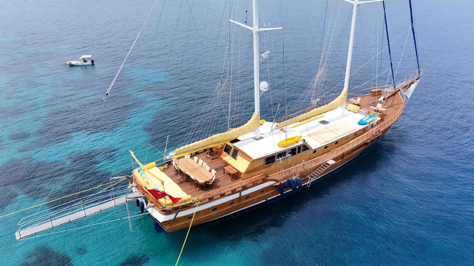 Private Yacht Charter Turkey – Fortuna Gulet